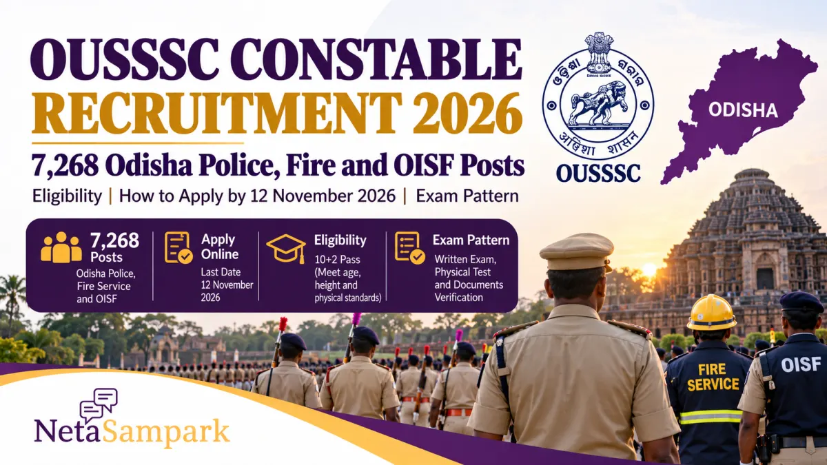 OUSSSC Constable Recruitment 2026: 7,268 Odisha Police, Fire and OISF Posts, Eligibility, How to Apply by 12 November 2026 and the Exam Pattern