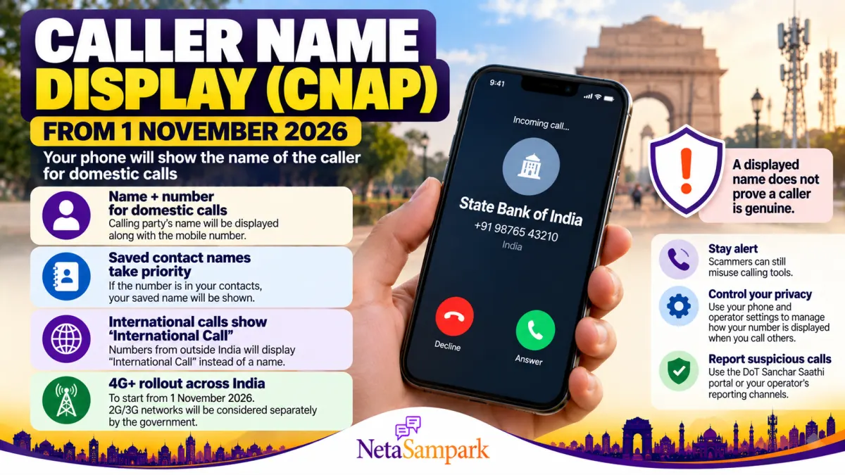 Caller Name Display (CNAP) From 1 November 2026: How Your Phone Will Show the Name of Every Caller — and How to Control It