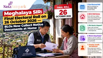 Meghalaya SIR: Final Electoral Roll on 26 October 2026 — BLOs Now Collect Notice Documents at Home