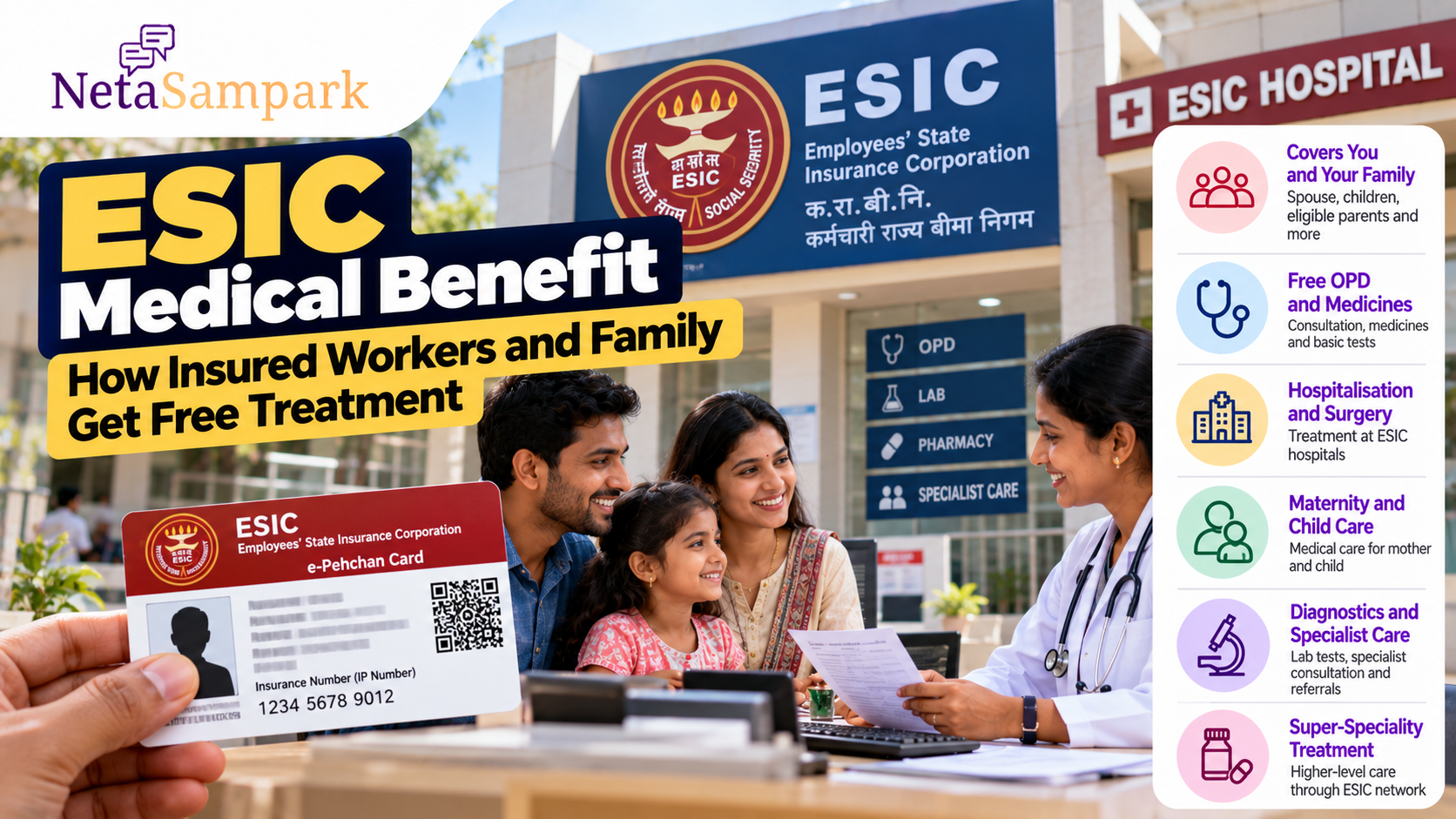 ESIC Medical Benefit: How Insured Workers and Family Get Free Treatment