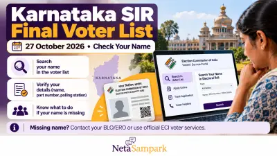 Karnataka SIR Final Voter List on 27 October 2026: How to Check Your Name and What to Do If You’re Left Out