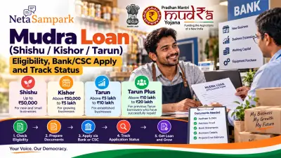 Mudra Loan (Shishu / Kishor / Tarun): Eligibility, Bank/CSC Apply and Track Status