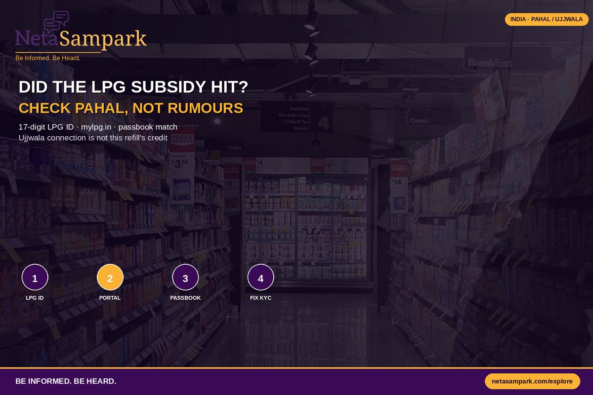Did Your PAHAL LPG Subsidy Actually Hit? Check Ujjwala Credits Without Guesswork