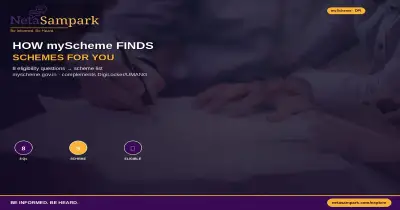 How myScheme.gov.in Finds Welfare Schemes You’re Eligible For