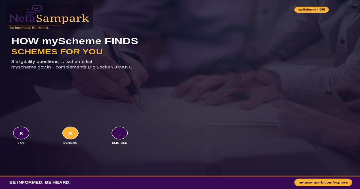 How myScheme.gov.in Finds Welfare Schemes You’re Eligible For