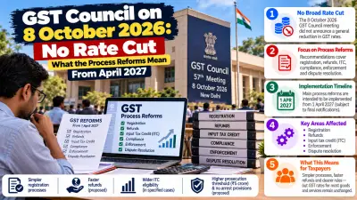 GST Council on 8 October 2026: No Rate Cut — What the Process Reforms Mean From April 2027