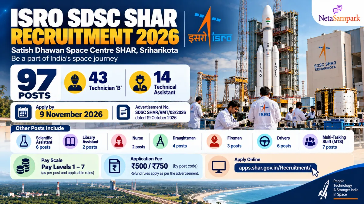 ISRO SDSC SHAR Recruitment 2026: 97 Posts Including 43 Technician B and 14 Technical Assistant — Apply by 9 November 2026, Eligibility, Pay and Fee Refund