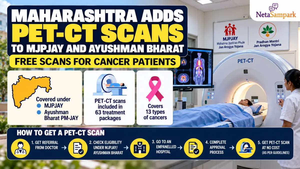 Maharashtra Adds PET-CT Scans to MJPJAY and Ayushman Bharat: Free Scans for Cancer Patients in 63 Treatment Packages and 13 Cancers — How to Get One at an Empanelled Hospital