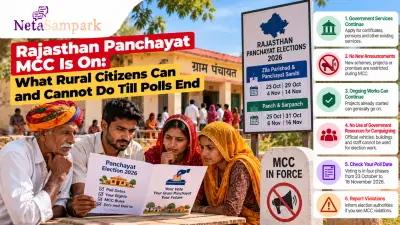 Rajasthan Panchayat MCC Is On: What Rural Citizens Can and Cannot Do Till Polls End