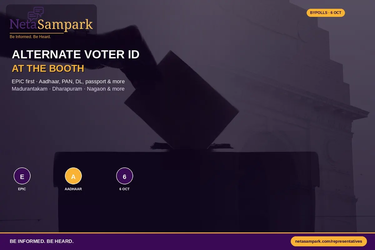 Oct 6 Bypolls: What ID Works at the Booth If You Don’t Have Your EPIC Handy