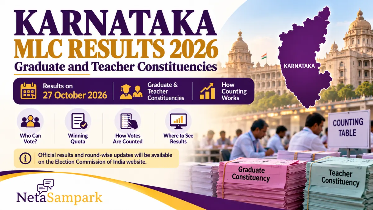 Karnataka MLC Results on 27 October 2026: How Graduates' and Teachers' Votes Are Counted, the Winning Quota and Where to See Results