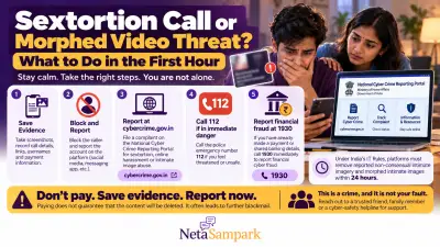 Sextortion Call or Morphed Video Threat? What to Do in the First Hour — 1930, Getting the Content Taken Down and the Laws on Your Side
