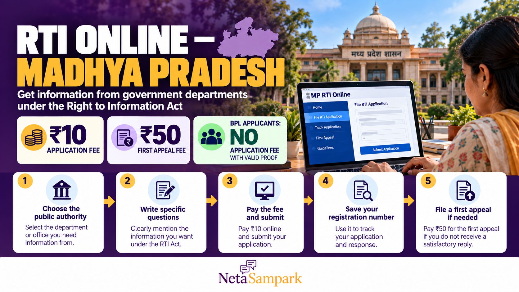 How to File an RTI Online in Madhya Pradesh: rti.mp.gov.in, the ₹10 Fee, a ₹50 First Appeal — and Free Filing for BPL Families
