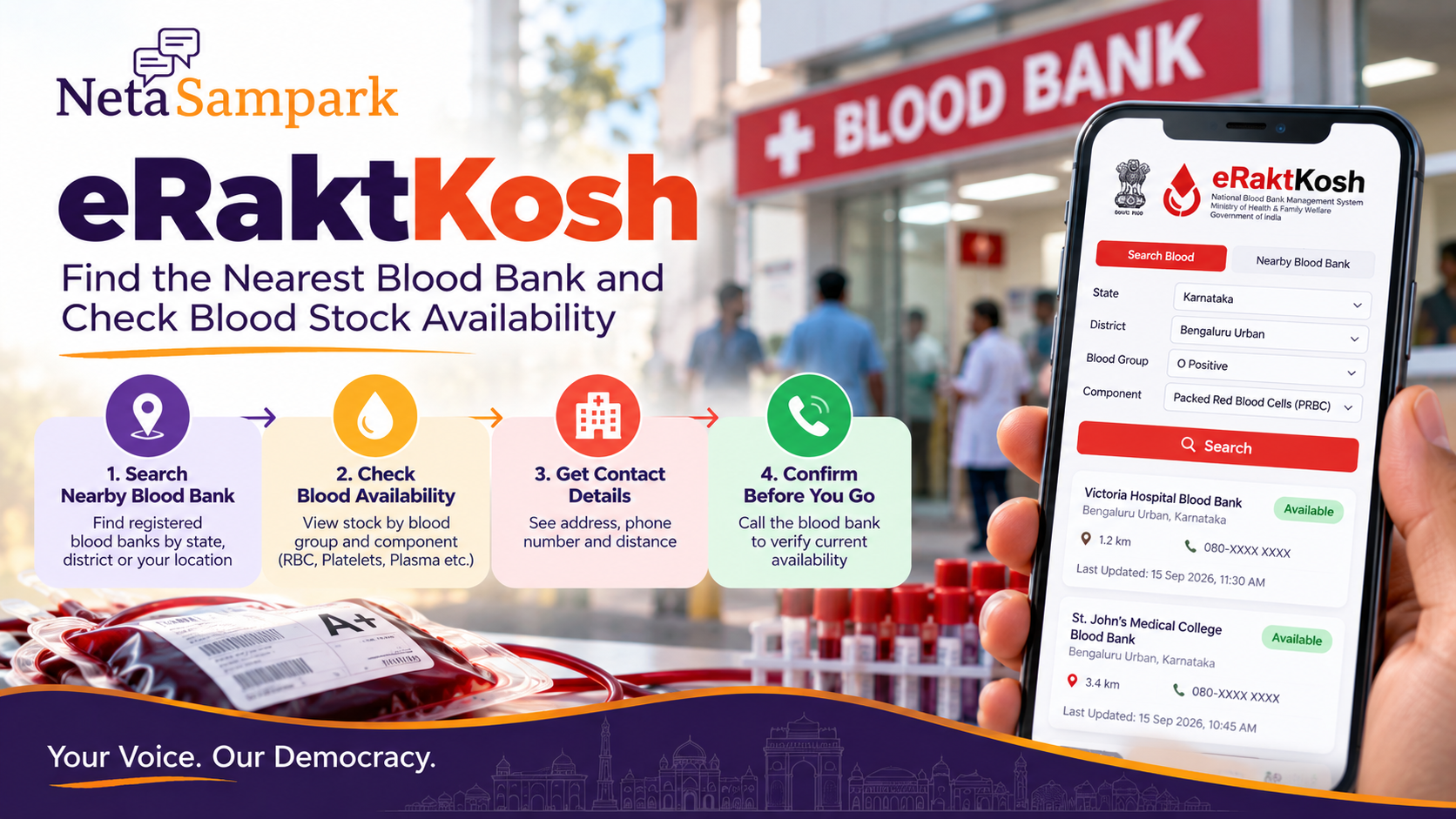 eRaktKosh: Find the Nearest Blood Bank and Check Blood Stock Availability