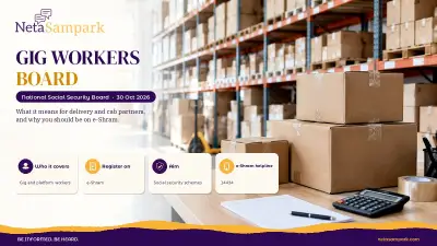 How the New National Social Security Board for Gig and Platform Workers Works: What It Can Do for Delivery and Cab Partners, and Why You Should Register on e-Shram Now
