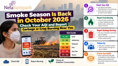 Smoke Season Is Back in October 2026: Check Your AQI and Report Garbage or Crop Burning Near You