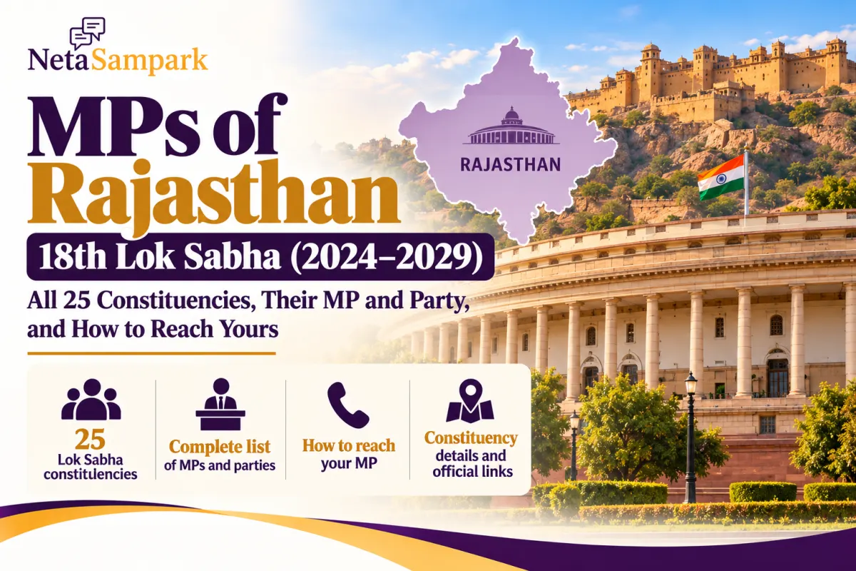 MPs of Rajasthan (18th Lok Sabha): All 25 Constituencies, Their MP and Party, and How to Reach Yours