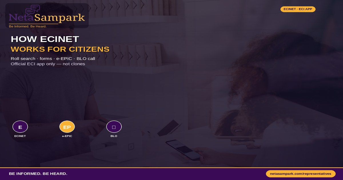 How the ECINET App Works for Citizens: Roll Search, Forms, e-EPIC and BLO Call