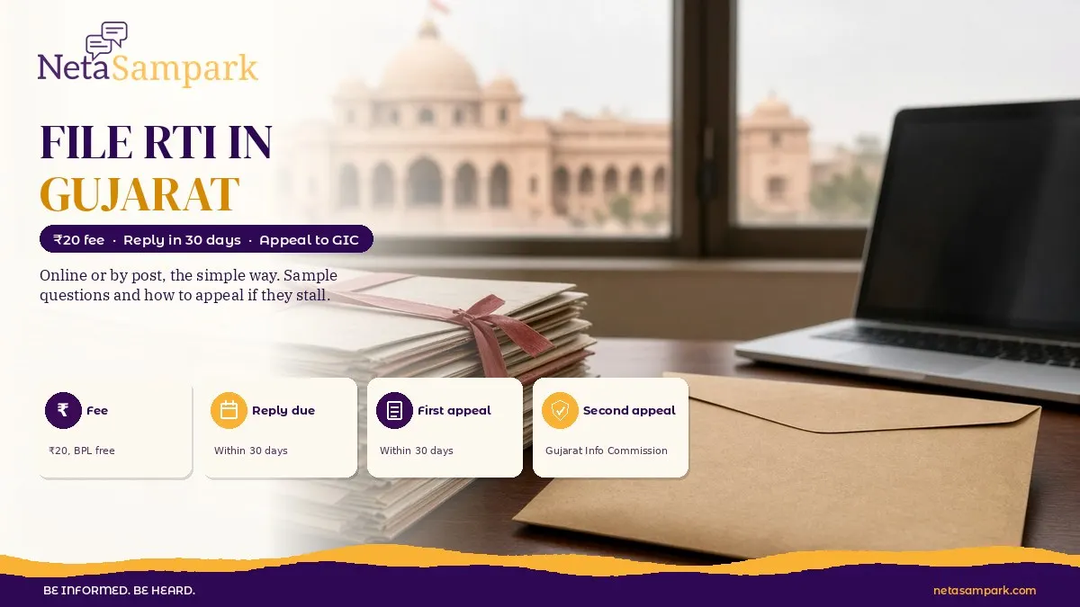 How to File RTI in Gujarat: ₹20 Fee, Online and Offline Steps, Reply Time and How to Appeal to the Gujarat Information Commission