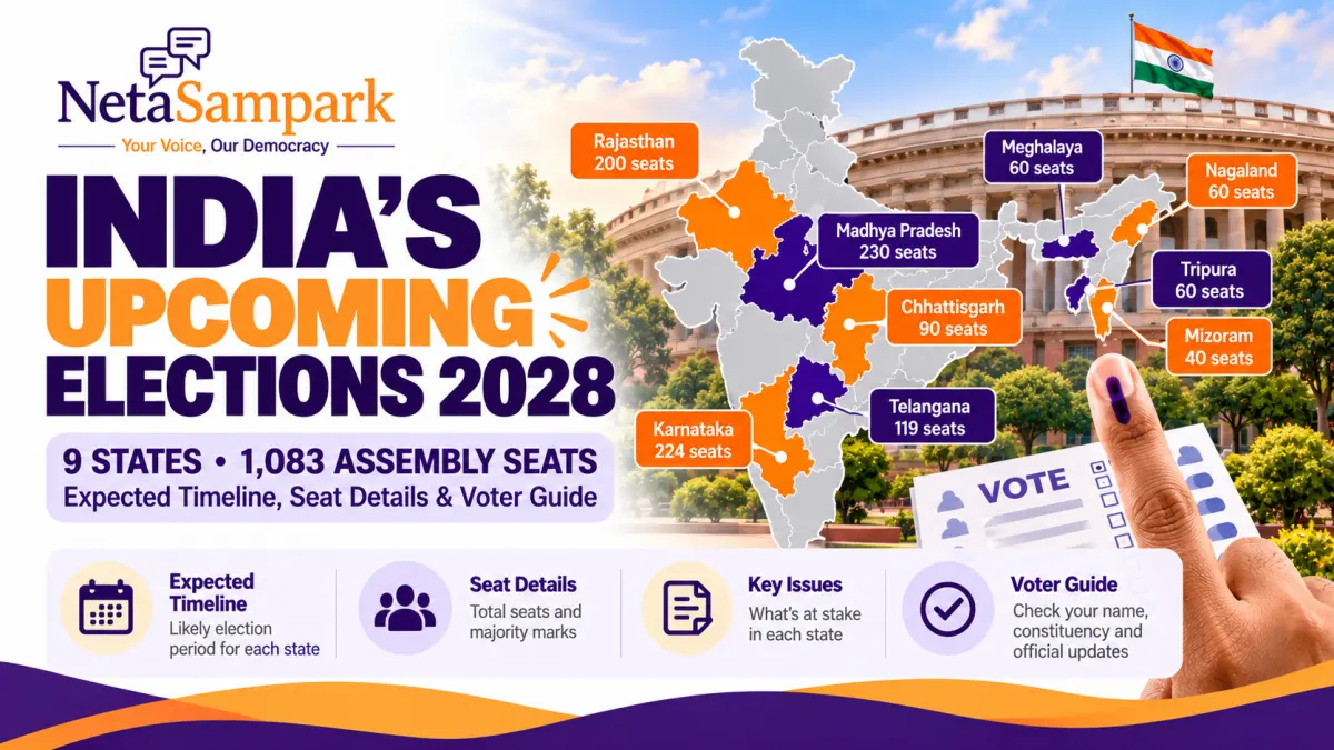 Upcoming Elections in India 2028: States, Dates and Seats