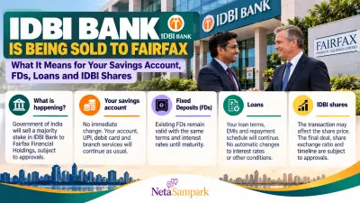 IDBI Bank Is Being Sold to Fairfax: What It Means for Your Savings Account, FDs, Loans and IDBI Shares