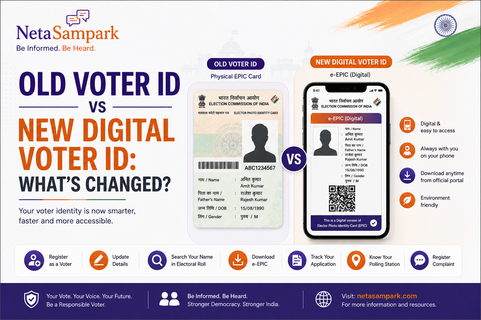 Old Voter ID vs New Digital Voter ID: What\'s Changed?