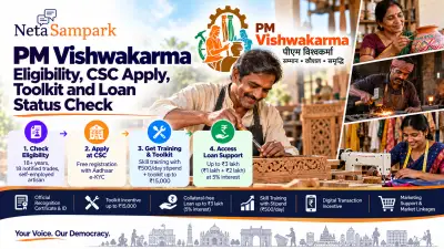 PM Vishwakarma: Eligibility, CSC Apply, Toolkit and Loan Status Check