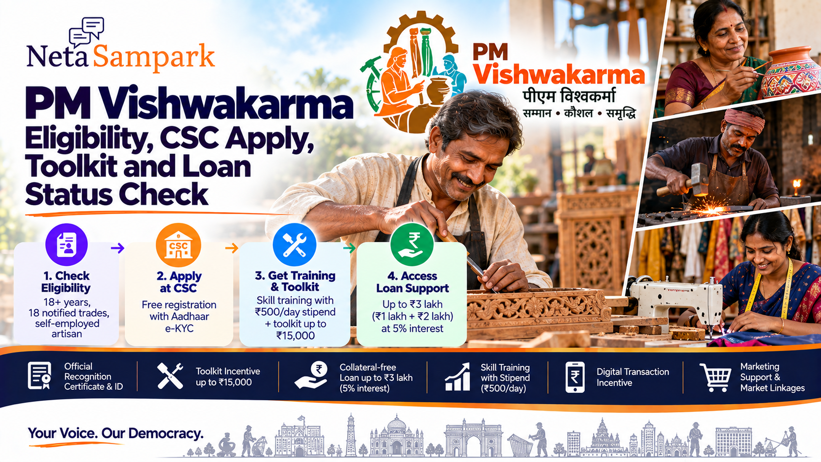 PM Vishwakarma: Eligibility, CSC Apply, Toolkit and Loan Status Check