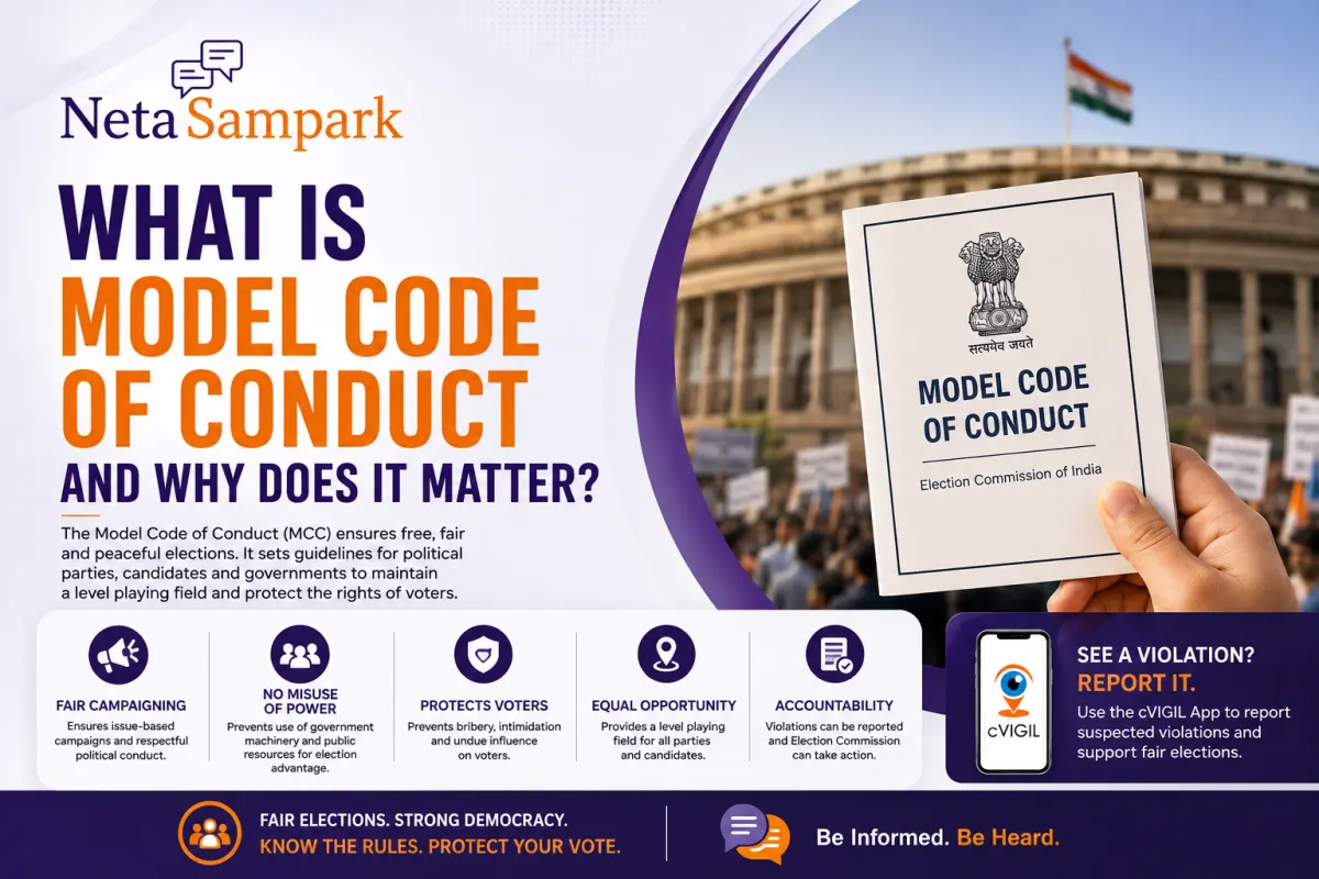 What Is Model Code of Conduct and Why Does It Matter?