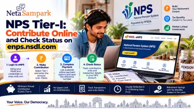 NPS Tier-I: Contribute Online and Check Status on enps.nsdl.com