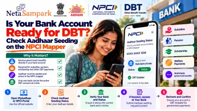 Is Your Bank Account Ready for DBT? Check Aadhaar Seeding on the NPCI Mapper