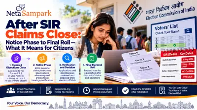 After SIR Claims Close: Notice Phase to Final Roll — What It Means for Citizens