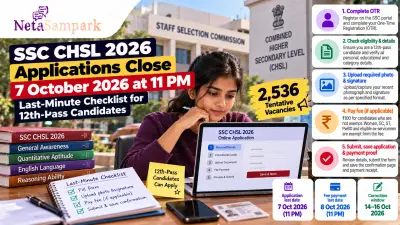 SSC CHSL 2026 Applications Close 7 October 2026 at 11 PM: Last-Minute Checklist for 12th-Pass Candidates