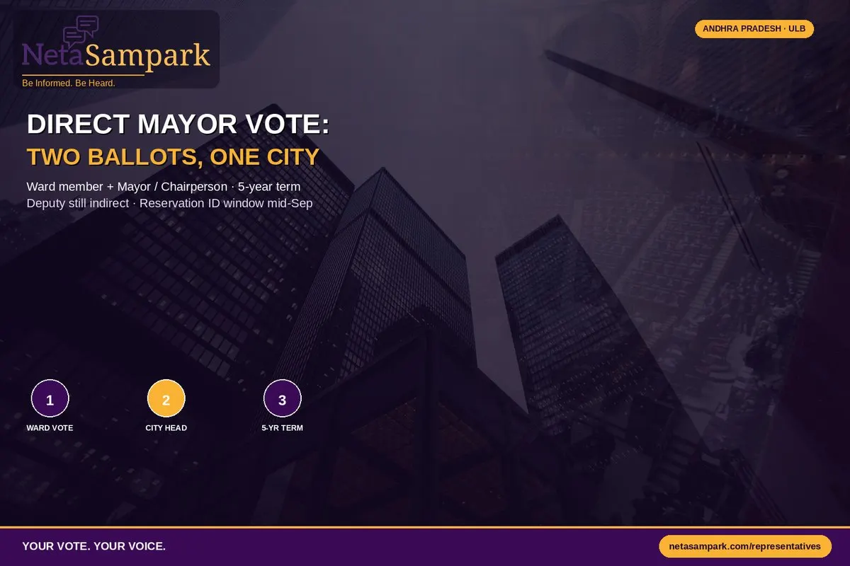 Andhra Pradesh Direct Mayor Election: What Voters Need to Know Before They Cast Two Votes