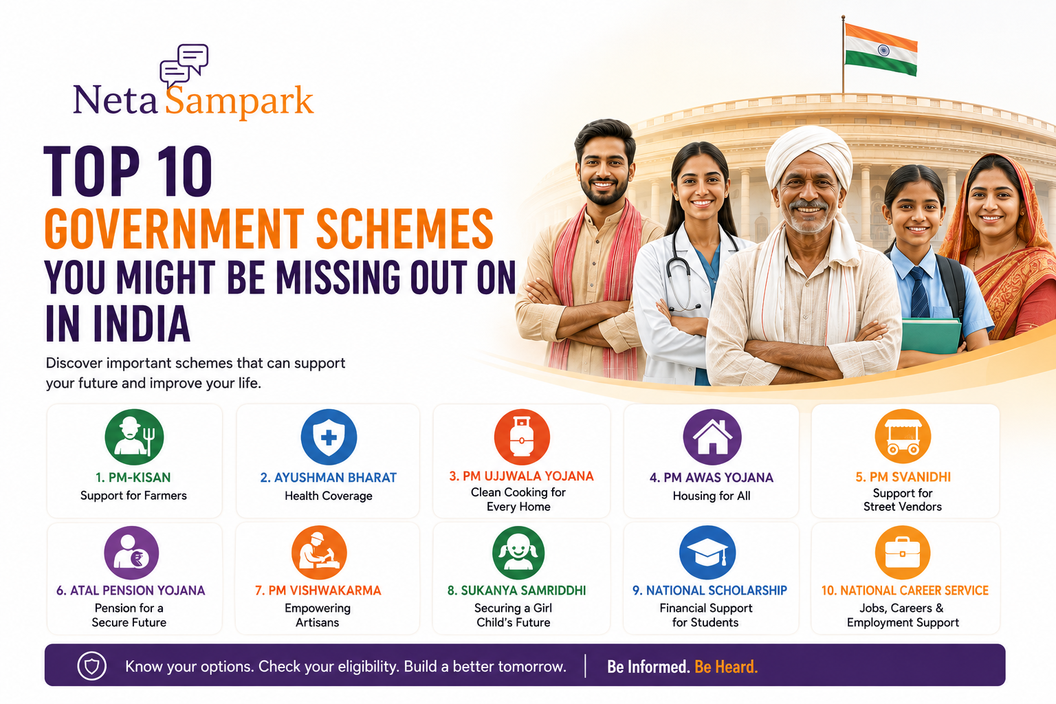 Top 10 Government Schemes You Might Be Missing Out On in India