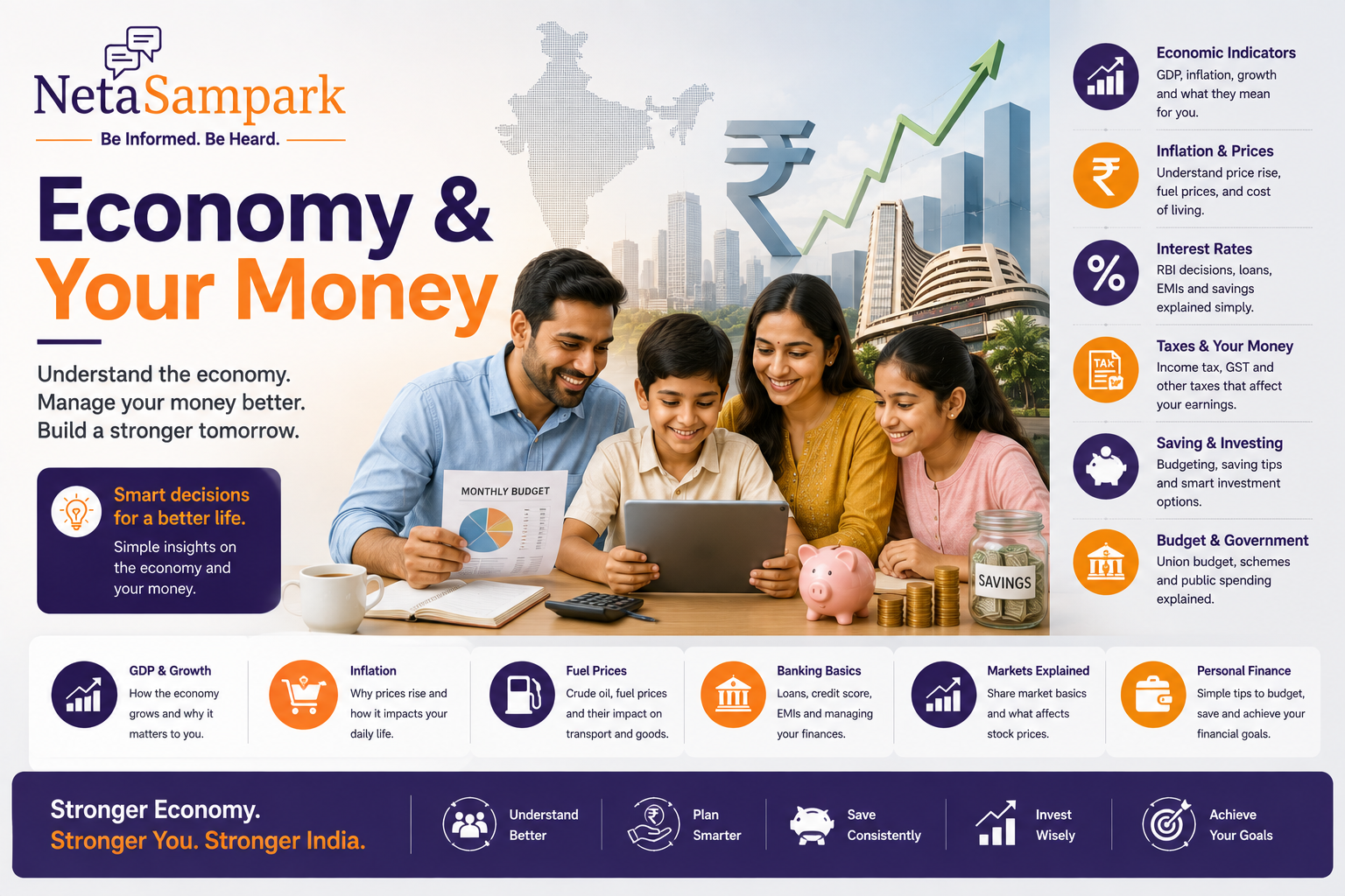 Economy & Your Money