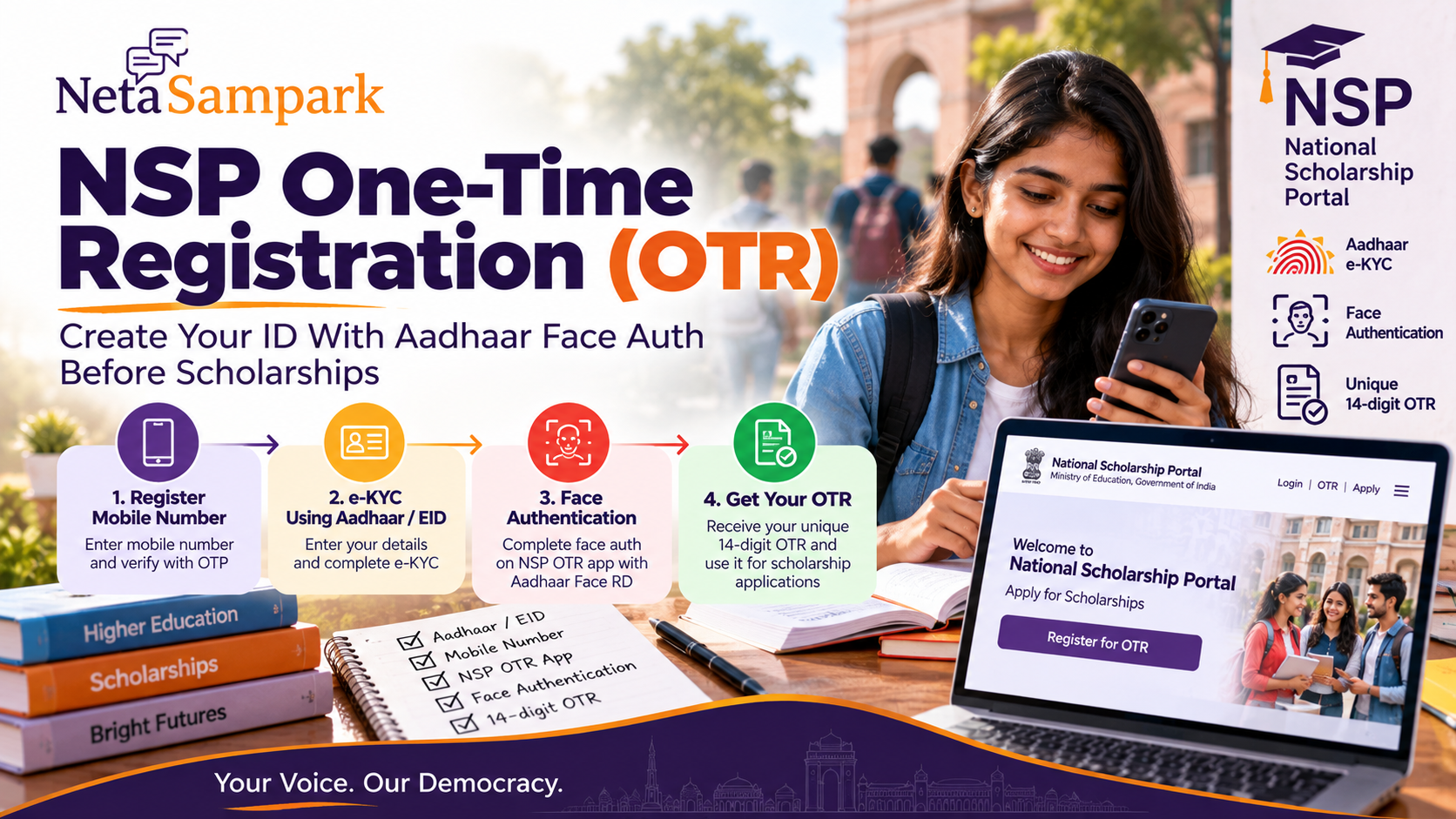 NSP One-Time Registration (OTR): Create Your ID With Aadhaar Face Auth Before Scholarships