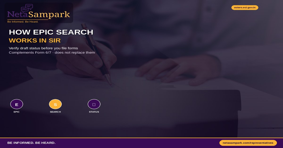 How voters.eci.gov.in and Voter Helpline Search Works During SIR