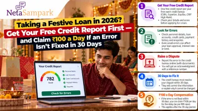 Taking a Festive Loan in 2026? Get Your Free Credit Report First — and Claim ₹100 a Day If an Error Isn’t Fixed in 30 Days
