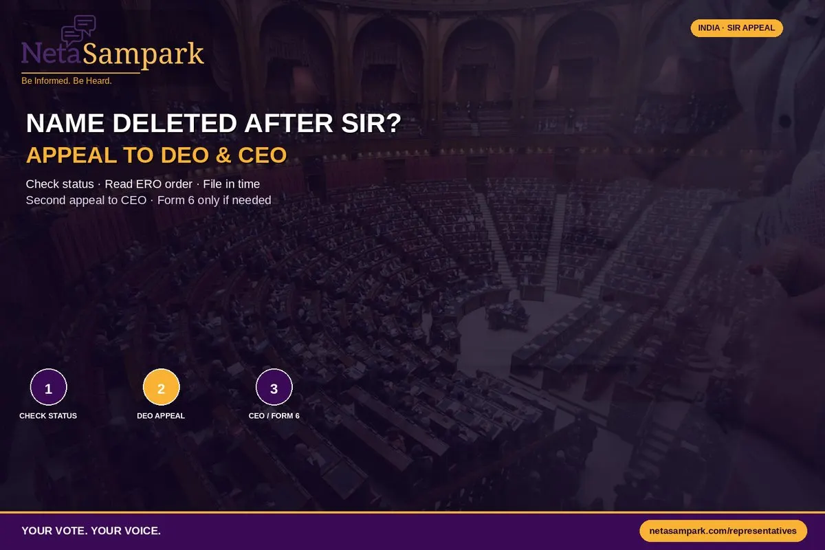 Name Deleted After SIR? How to Appeal to the DEO and CEO Before You Lose the Vote