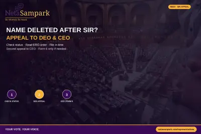 Name Deleted After SIR? How to Appeal to the DEO and CEO Before You Lose the Vote