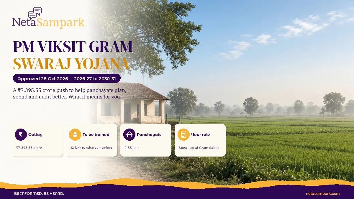 PM Viksit Gram Swaraj Yojana Explained: What the ₹7,395.55 Crore Panchayat Scheme Approved on 28 October 2026 Means for Your Village