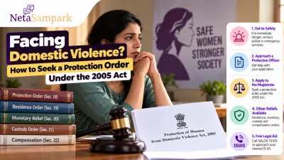 Facing Domestic Violence? How to Seek a Protection Order Under the 2005 Act