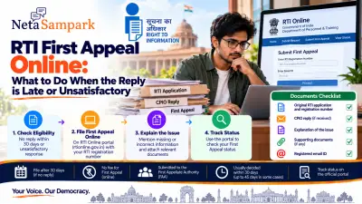 RTI First Appeal Online: What to Do When the Reply Is Late or Unsatisfactory