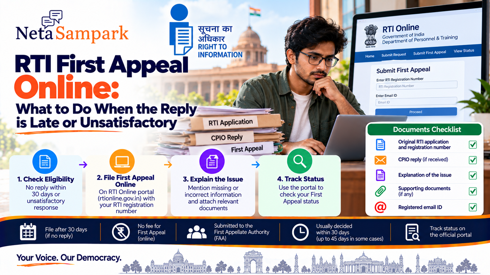 RTI First Appeal Online: What to Do When the Reply Is Late or Unsatisfactory