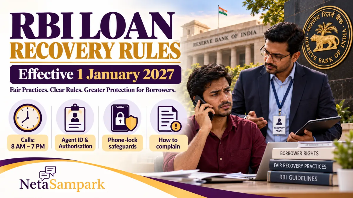 RBI's New Loan Recovery Rules From 1 January 2027: Calling Hours, Agent ID, Phone-Lock Limits and How to Complain About Harassment