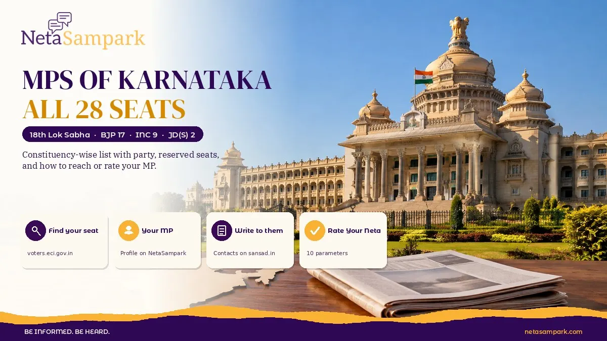 MPs of Karnataka (18th Lok Sabha): All 28 Constituencies, Their MP and Party, and How to Reach Yours
