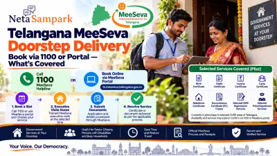 Telangana MeeSeva Doorstep Delivery: Book via 1100 or Portal — What’s Covered