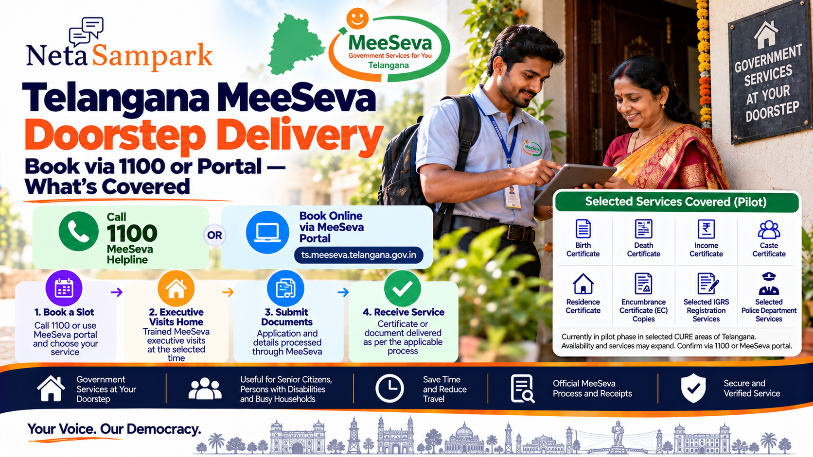 Telangana MeeSeva Doorstep Delivery: Book via 1100 or Portal — What’s Covered