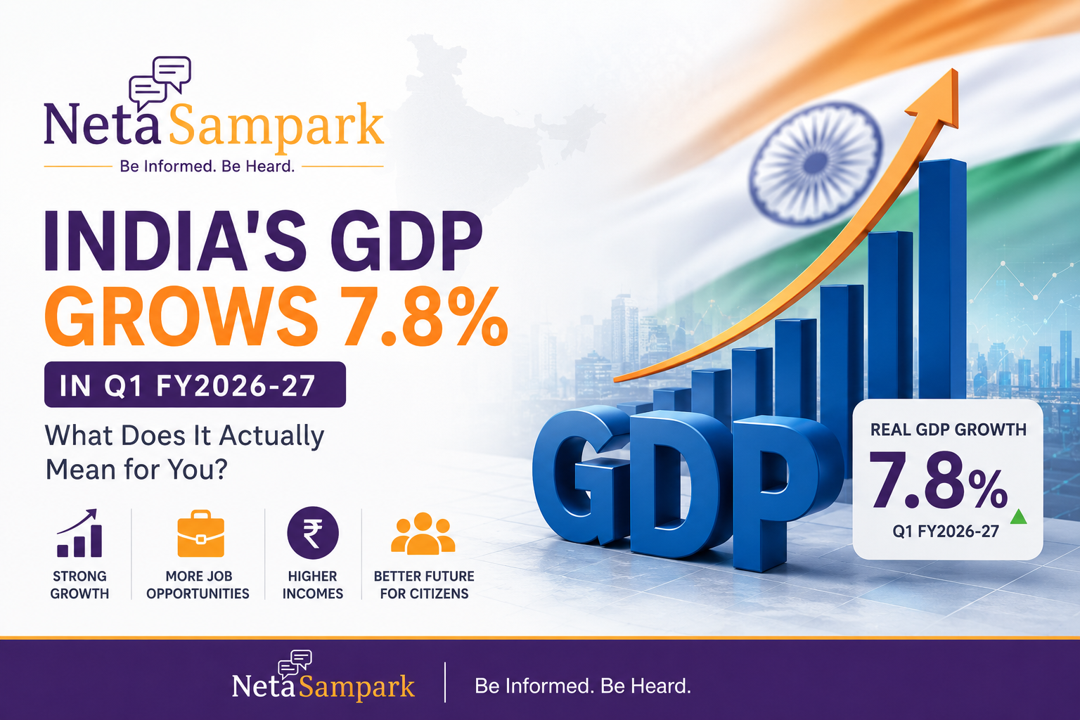 India’s GDP Grows 7.8%: What Does It Actually Mean for You?